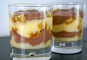 Zuppa inglese
